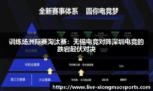 训练场洲际赛淘汰赛：无锡电竞对阵深圳电竞的跌宕起伏对决